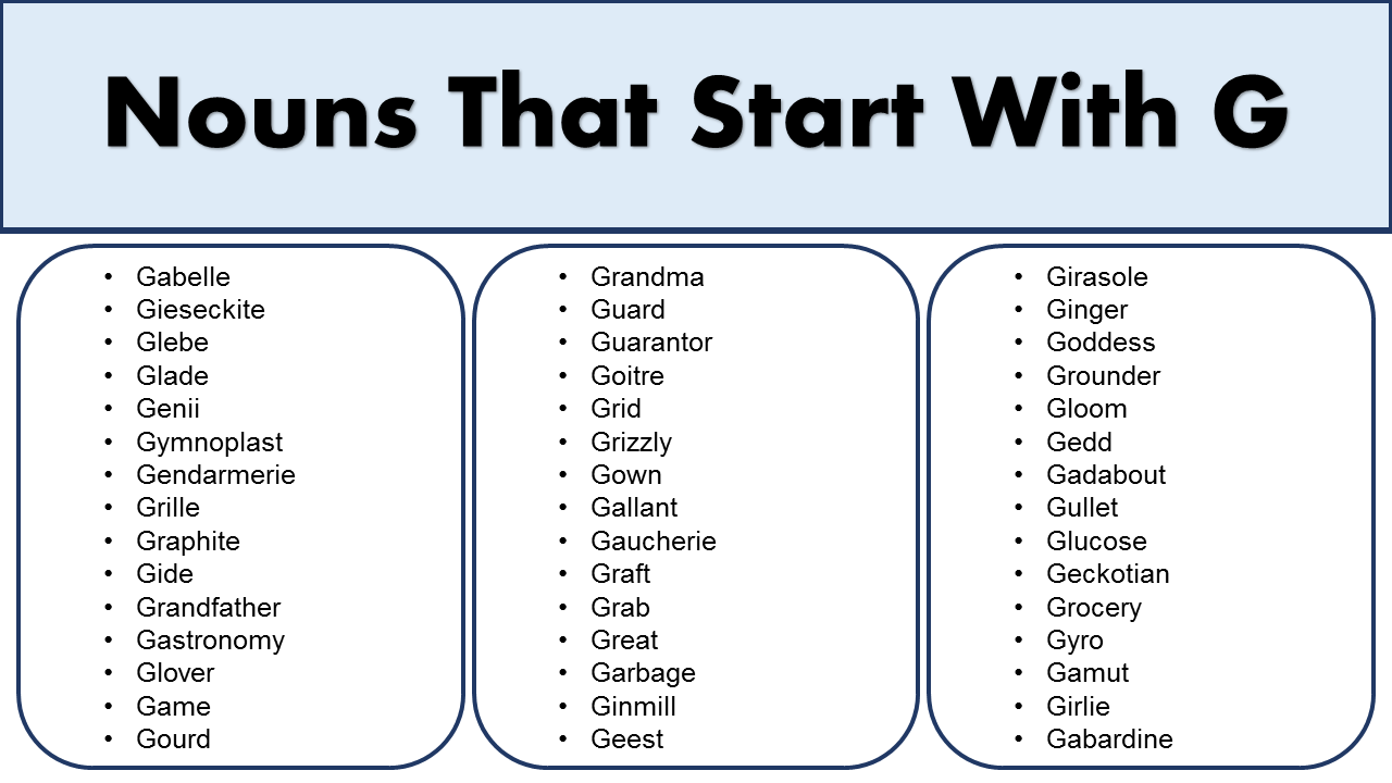 Nouns That Start With G: List, Tips & Usage (Updated 2026)