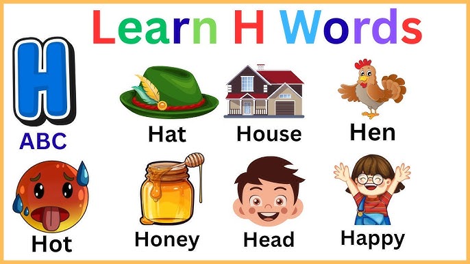 Physical Science Word That Starts With H + Cool Examples (2026)