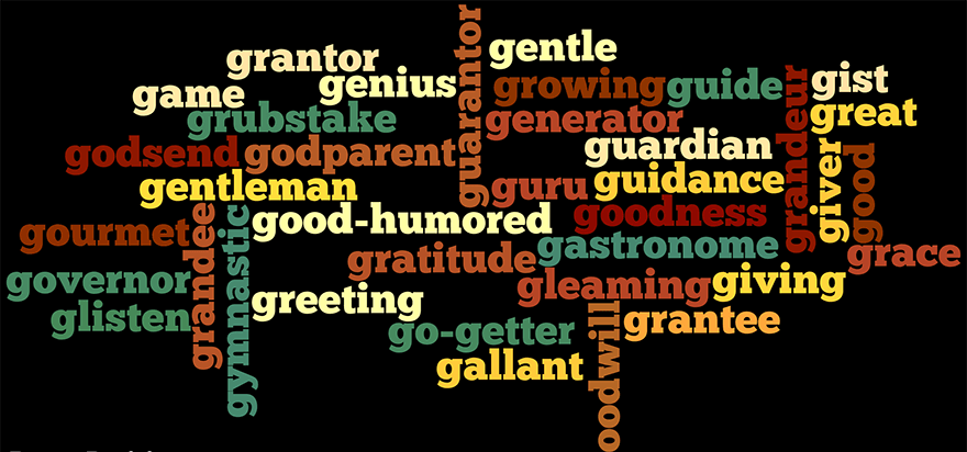 Nouns That Start With G: List, Tips & Usage (Updated 2026)